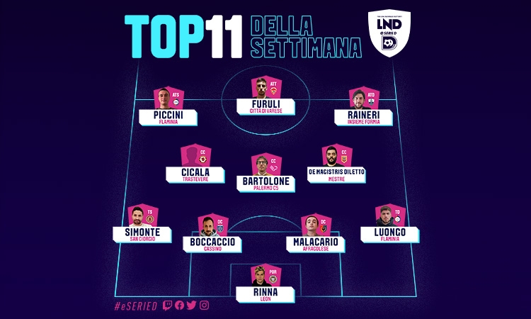 Top 11 della settimana 